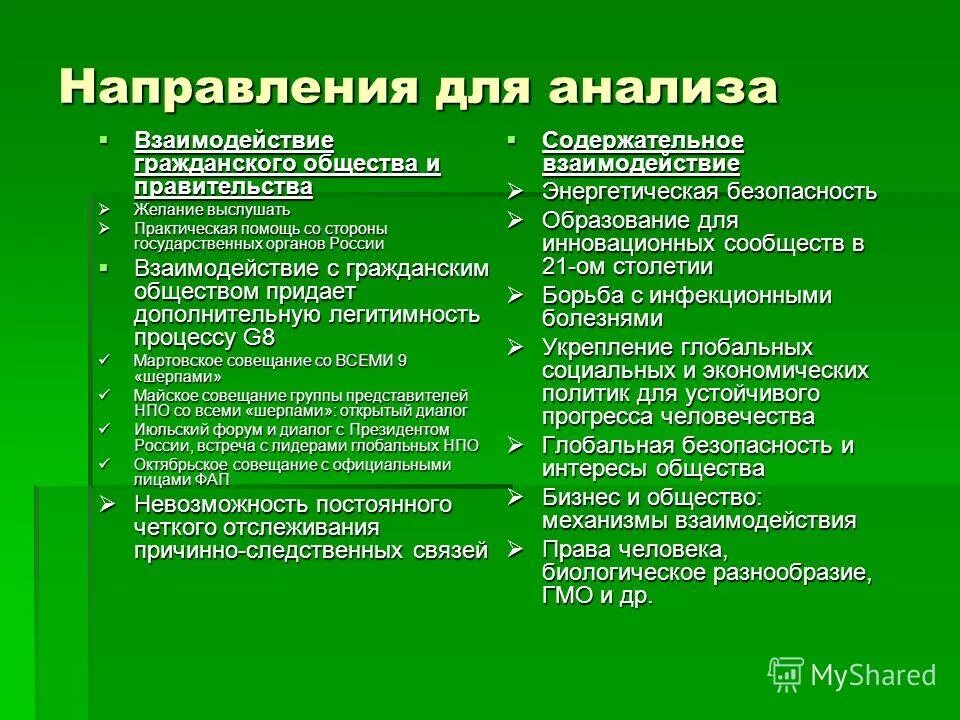 Практическая работа гражданское право