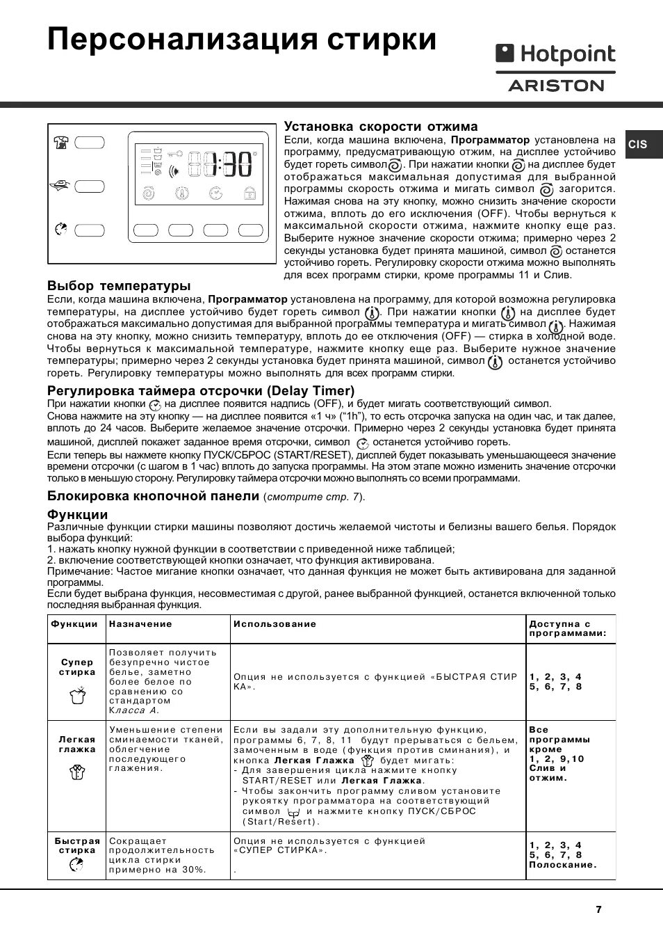 Стиральная машина хотпоинт аристон отжим. Стиральная машина Ariston AVTF 104. Аристон AVTL 104 программы стирки. Стиральная машина AVTF 109. Стиральная машинка Ariston AVTF 109.