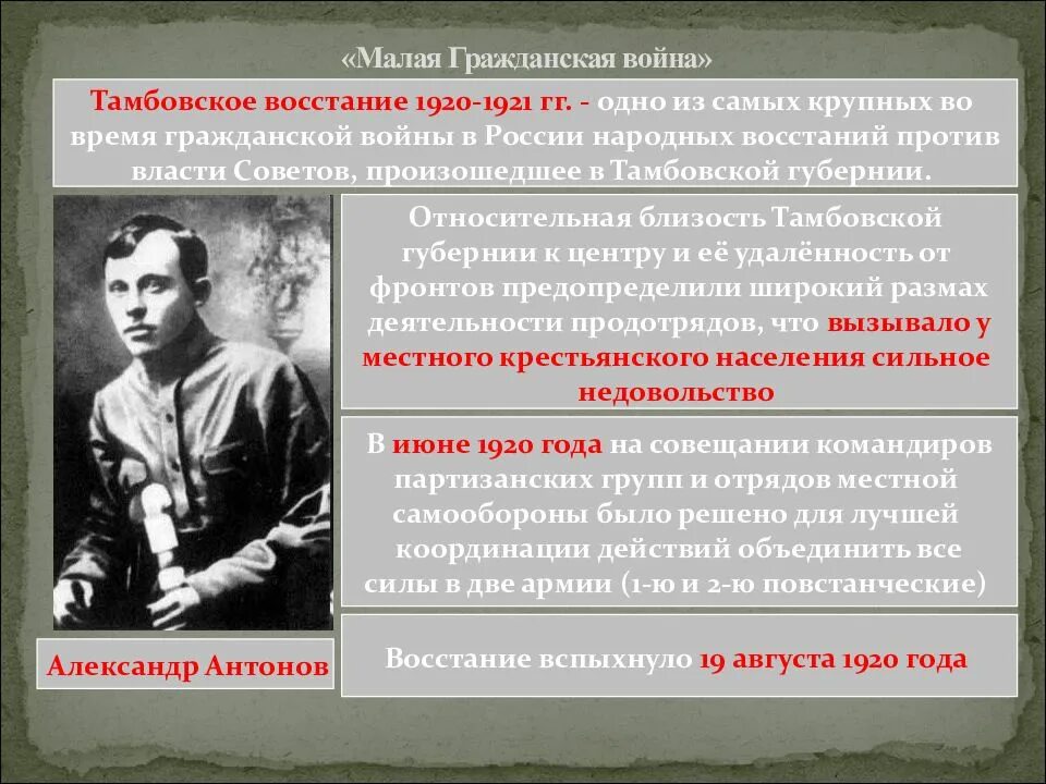 Какое событие произошло 1921. Тамбовское восстание 1920 Антонов. Тамбовское восстание 1920 1921 Тухачевский.