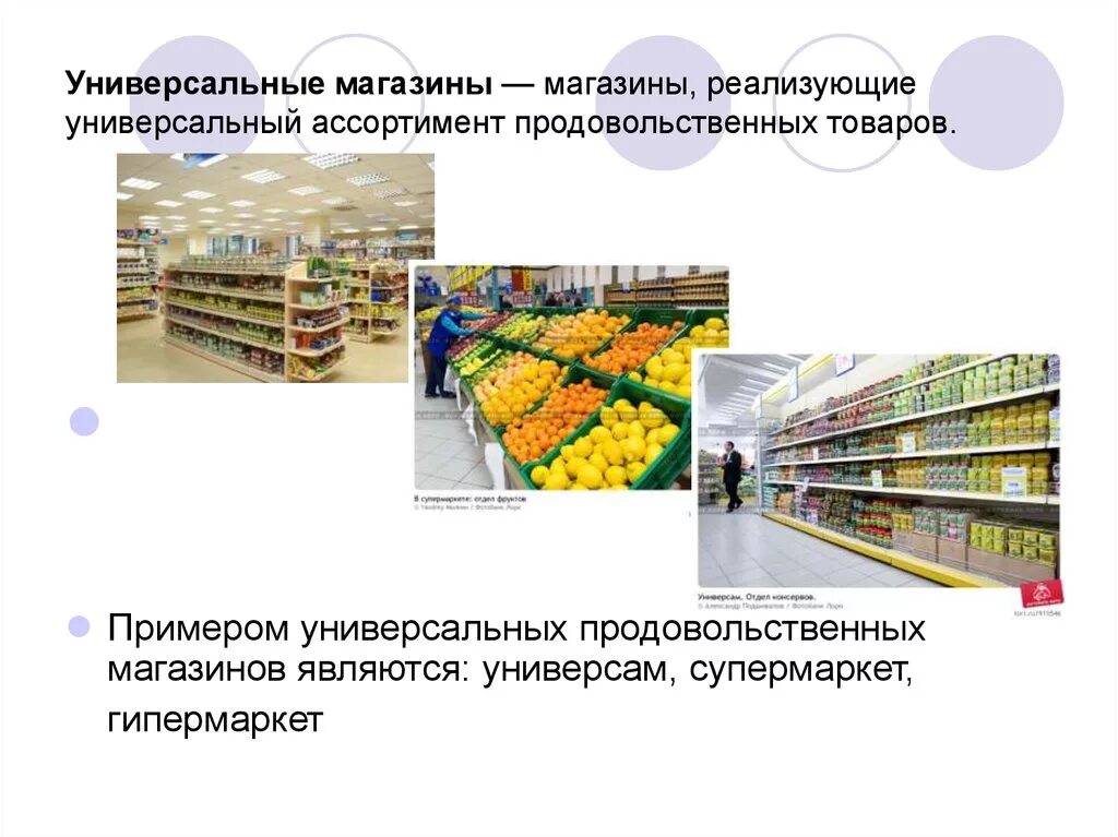 Отделы в продуктовом магазине