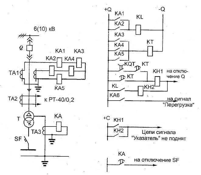 Включение и отключение трансформатора. Схема релейной защиты 10 кв. Релейная защита трансформатора на подстанции схема. Схема релейной защиты на РТ-40. Схемы защиты Рза.