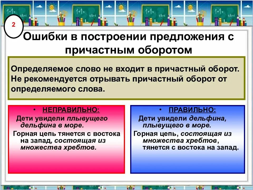 Ошибки в построении причастного оборота