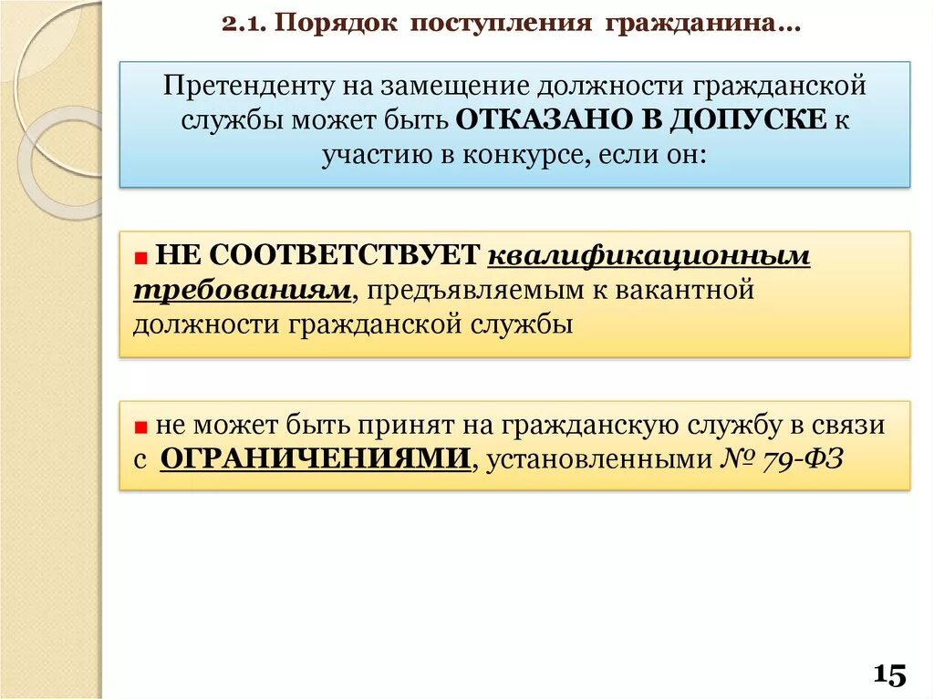 О замещении должности гражданской службы. Порядок замещения должностей. Замещение должности это. Отказ в замещении должности.