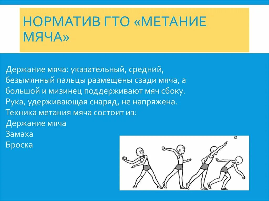 Нормативы гто метание. Метание мяча нормативы. ГТО метание мяча. Метание ГТО нормативы. Бросок мяча на дальность нормативы.