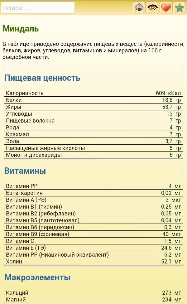 Содержание белка в миндале на 100 грамм. Миндаль пищевая ценность. Миндаль пищевая ценность в 100. Пищевая и энергетическая ценность миндаля. Пищевая ценность орехов миндаль.