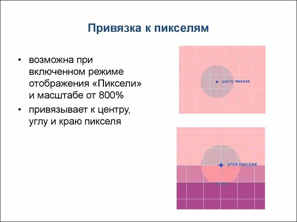 Привязка к пикселям