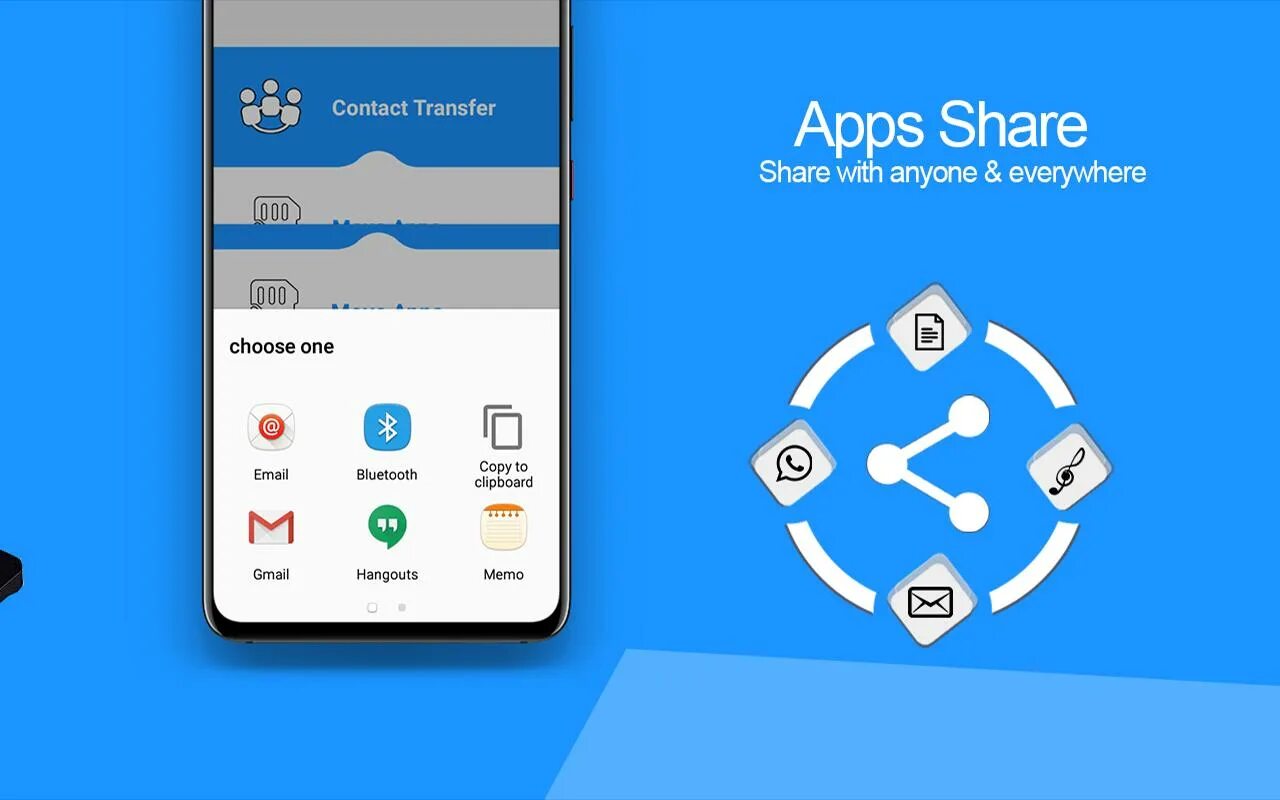 Bluetooth contact transfer. Share app. Sys app Mover APK. Yl share app. Share что это за программа на андроид