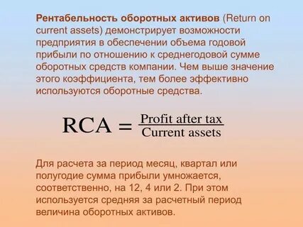 Рентабельность среднегодовых активов