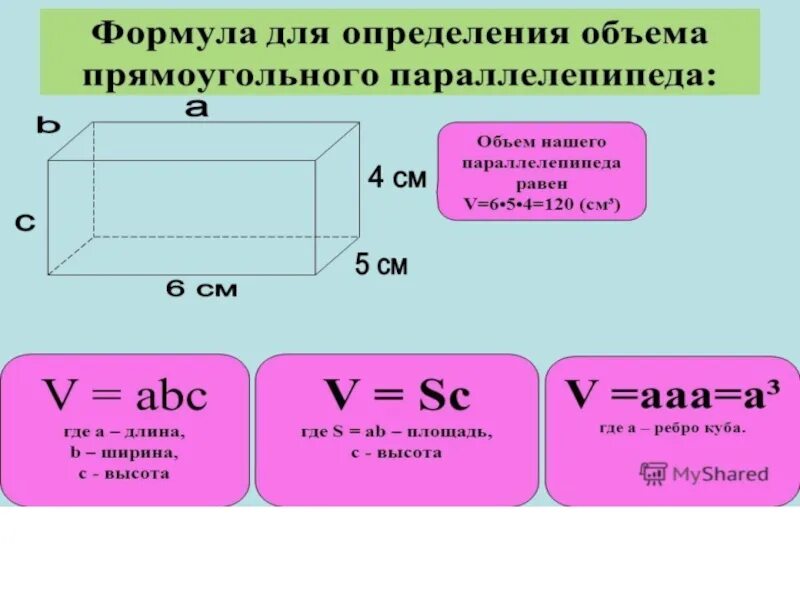 Формула c 5 класс. Формула нахождения площади прямоугольного параллелепипеда 5. Формула объема и площади параллелепипеда 5 класс. Формула объёма параллелепипеда 5 класс. Формула объёма прямоугольного параллелепипеда 5.