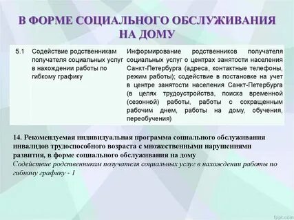 Примеры социально бытовых услуг для детей