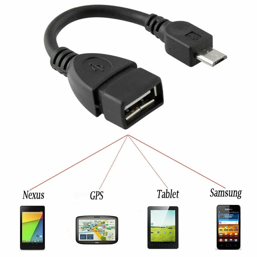 Samsung USB OTG Cable. OTG кабель USB male to male. USB зарядка и OTG для самсунг таб 2. Micro USB OTG 180 градусов.