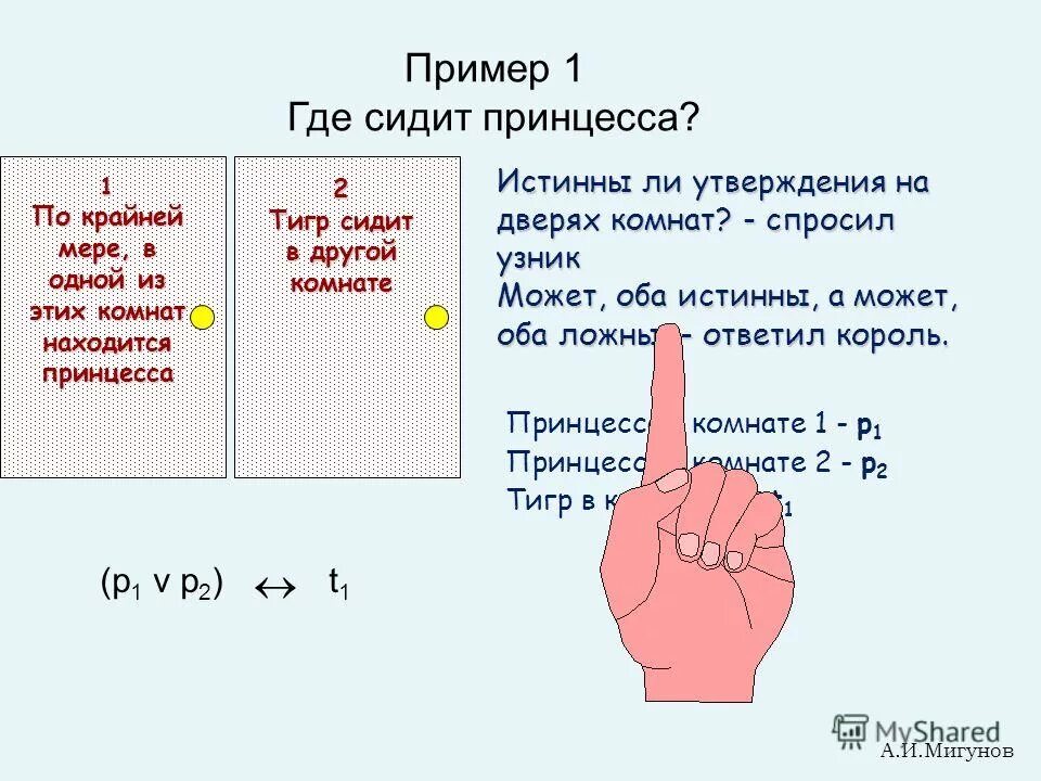Где сидишь. Лефортовская тюрьма схема. Где сидит 1 вариант. Места для списывания в классе парта. Русский язык для начинающих грамматика.
