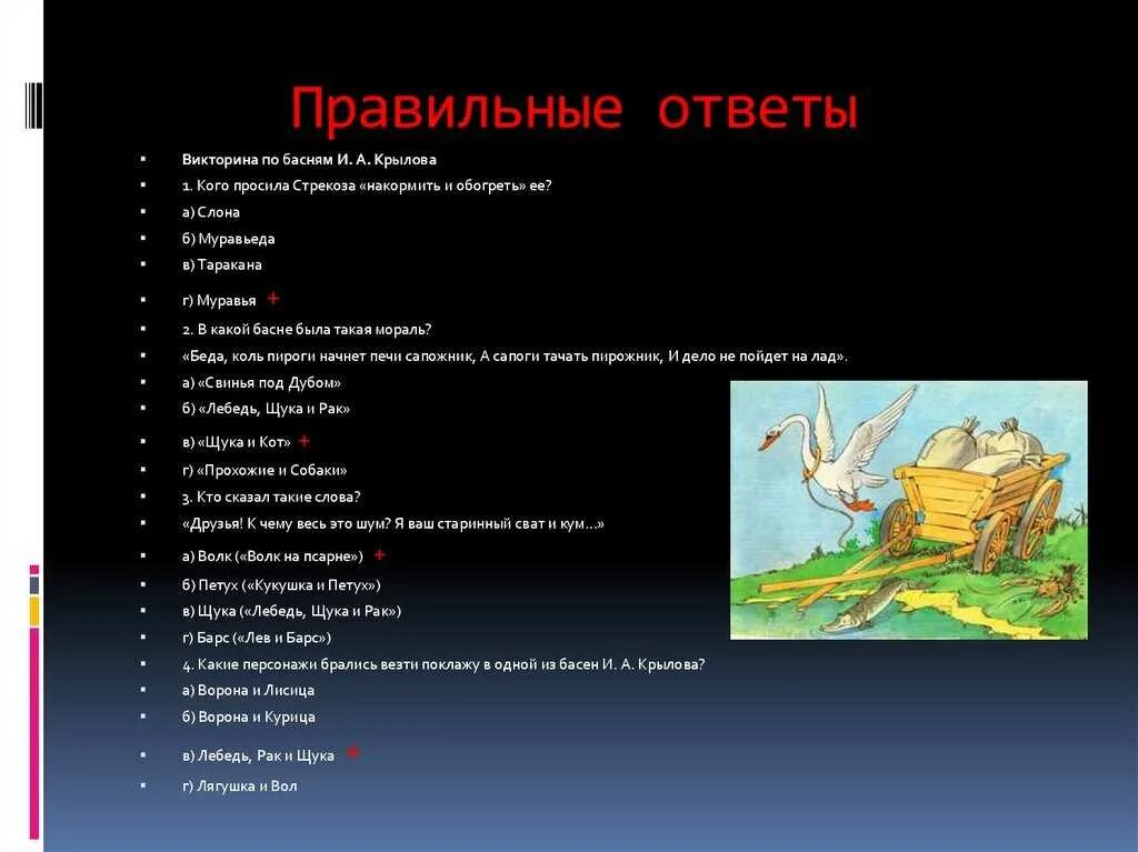 Вопросы по крылову. Вопросы к басням Крылова. Вопросы для викторины по басням. Вопросы по басням с ответами.