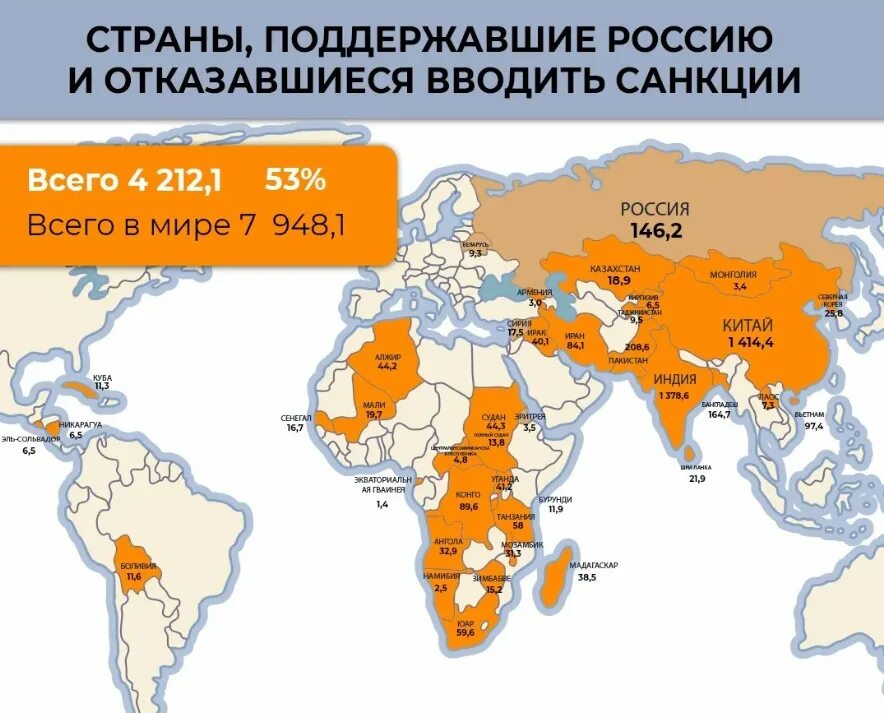 Страны отказавшиеся от мир