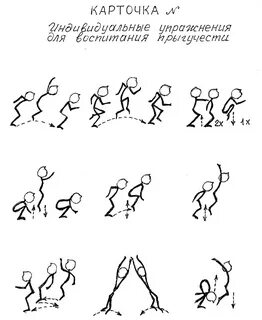 Комплекс упражнений для развития прыгучести