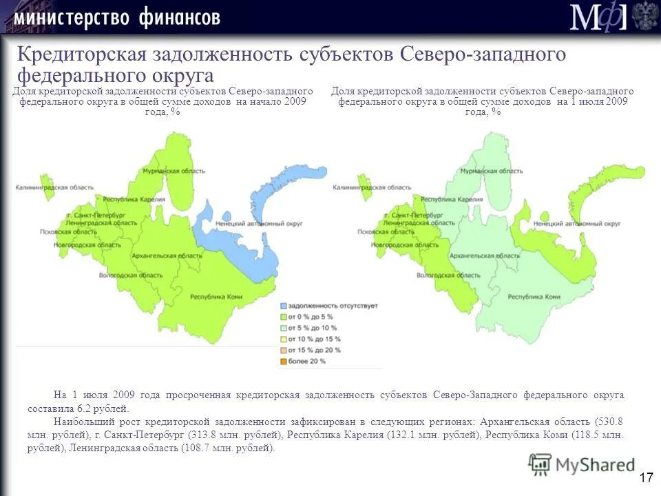 Какие субъекты северо запада