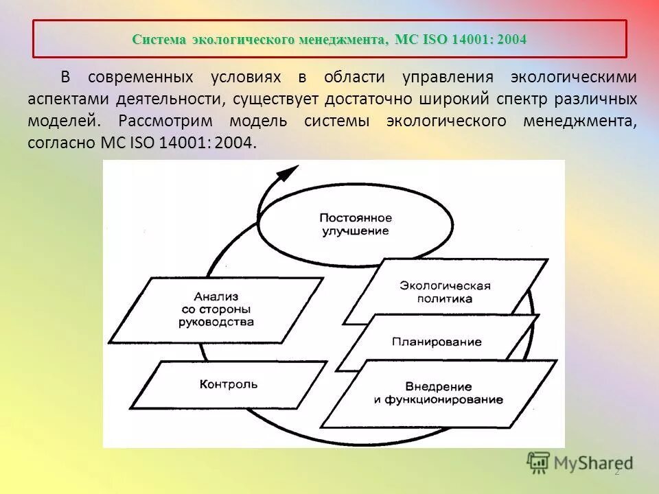 Организация экологического менеджмента