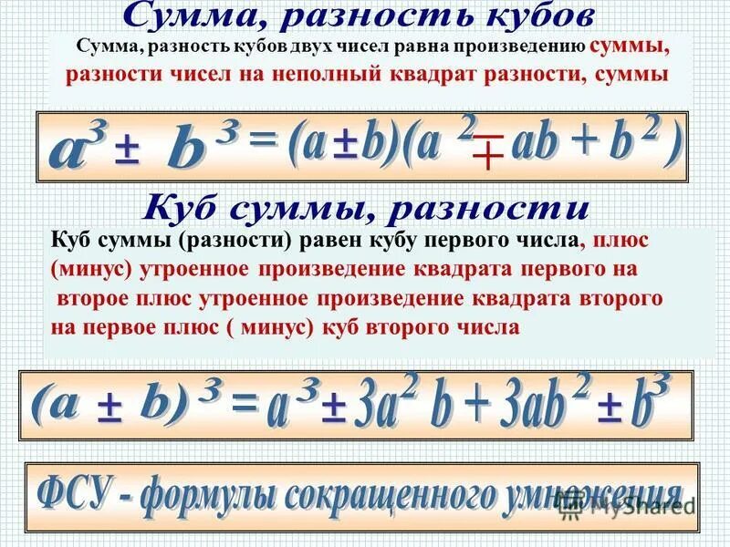 Удвоенное произведение разности квадратов