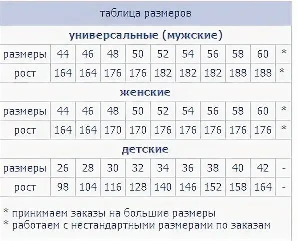 Рост 158 какой размер