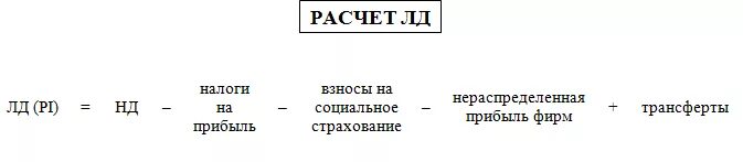 Располагаемый доход расчет. Формула расчета личного дохода. Формула личного дохода в экономике. Личный доход формула. Ный ращполагаемый доход формула.