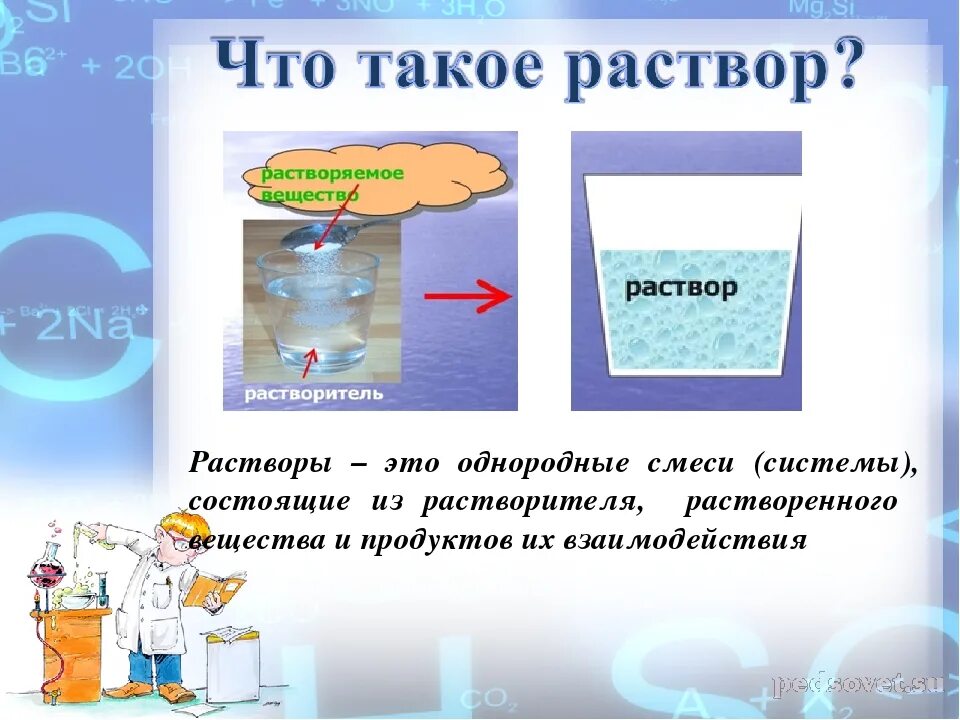 Растворы тема. Вода растворы растворение. Растворы растворимость веществ. Растворы презентация. Химия растворов презентация