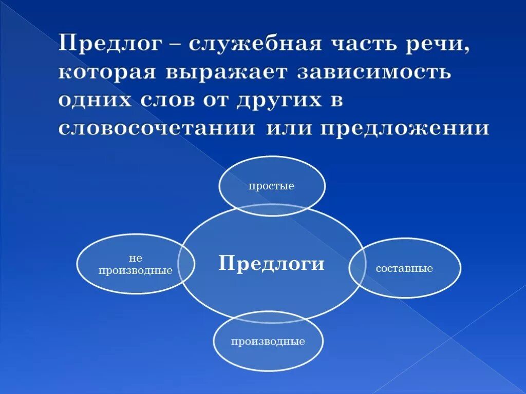 Обеспечение ресурсами. Инфраструктура и ресурсы. Ресурсное обеспечение. Инфраструктурные ресурсы. Ресурсное обеспечение процесса