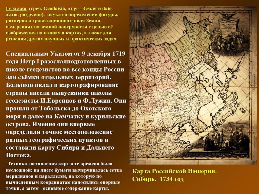 История географических карт. История географической карты. История появления географических карт. История создания географической карты.