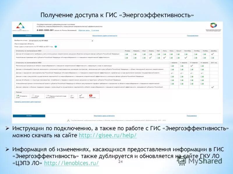 Сайт гис энергоэффективность декларация