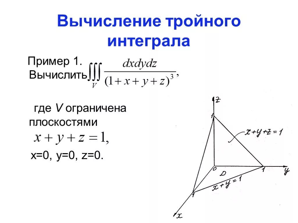 Вычислите 1 v x 1