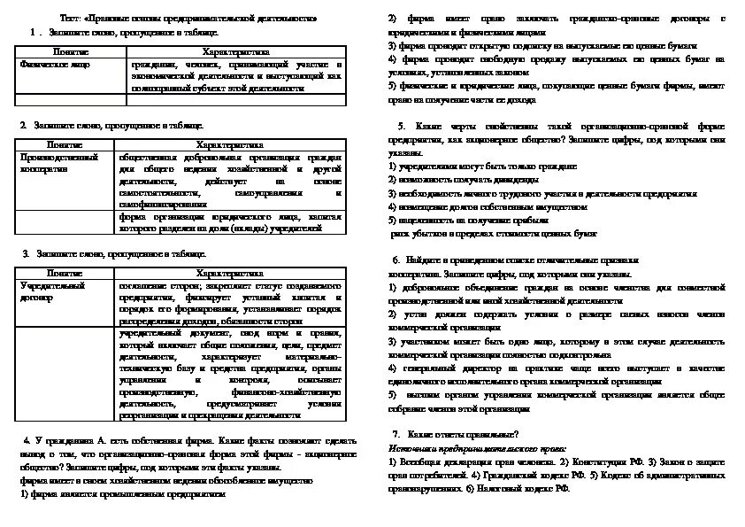 Тест предпринимательство 10 класс. Правовые основы предпринимательской деятельности 10 класс Боголюбов. Предпринимательство это в обществознании 11 класс. Тестирование по теме предпринимательская деятельность. Правовые основы предпринимательской деятельности тест.