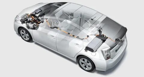 Hybrid systems