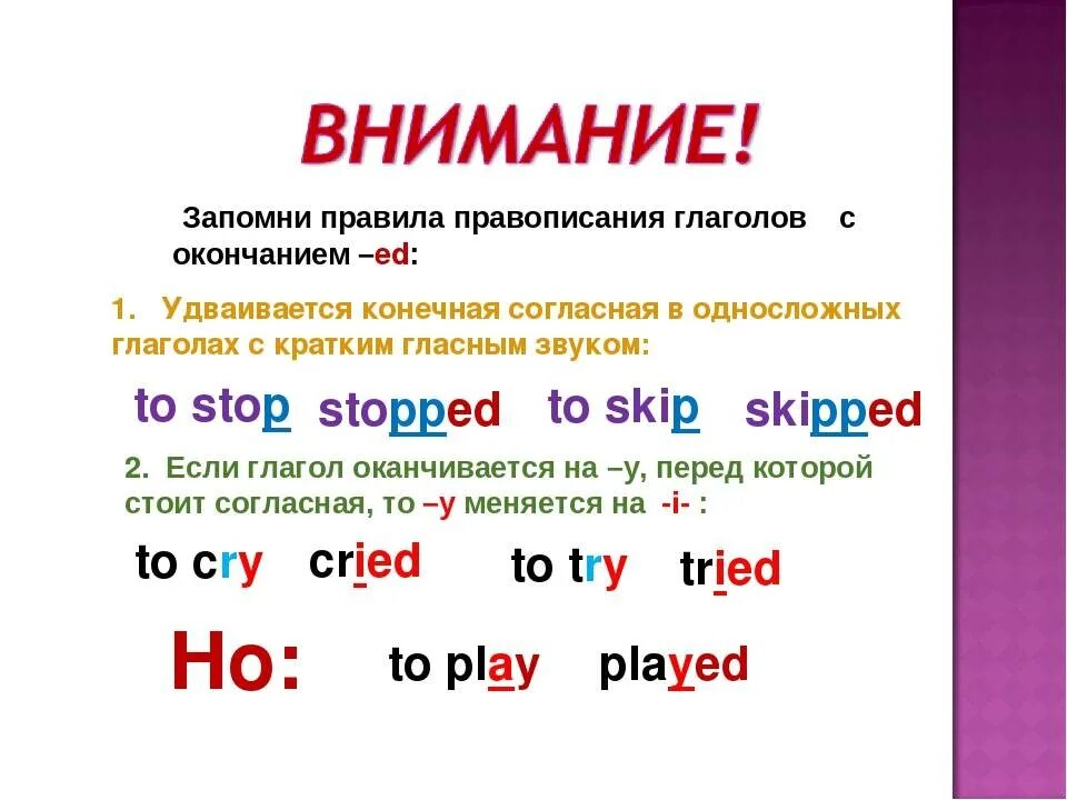 Образование правильных глаголов. Правило правописания окончания ed в английском. Окончание ед в английском языке. Правила произношения окончания ed. Слова исключения с окончанием ed в английском языке.