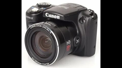 Camera is