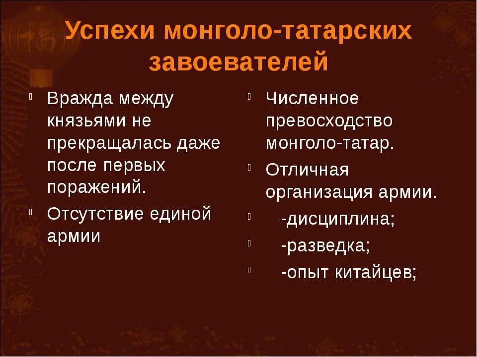 Причины успешных завоевательных походов монголо-татар. Причины успешных завоевательных походов монголо-татарской армии. Причины успехов монголо татар. Причины военных успехов монголо-татар. Причины монголо татарского