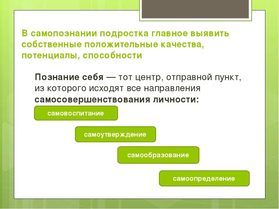 Самопознание в психологии. Этапы процесса самопознания. Основы самопознания. Самопознание личности. Задачи на самопознание.