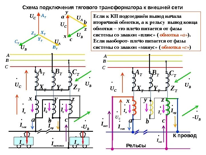 Можно ли подключить трансформатор