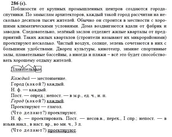 Готовое домашнее задание по русскому языку 8 класс Бархударов. Упражнение 286 по русскому языку 8 класс Бархударов. Упражнение 286 по русскому языку 8 класс. Русский язык 8 класс бархударов упр 358