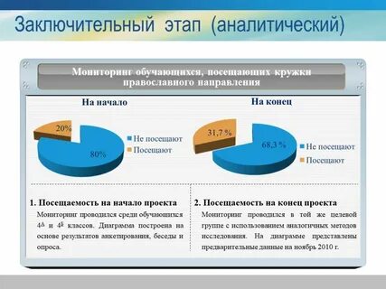 Аналитический