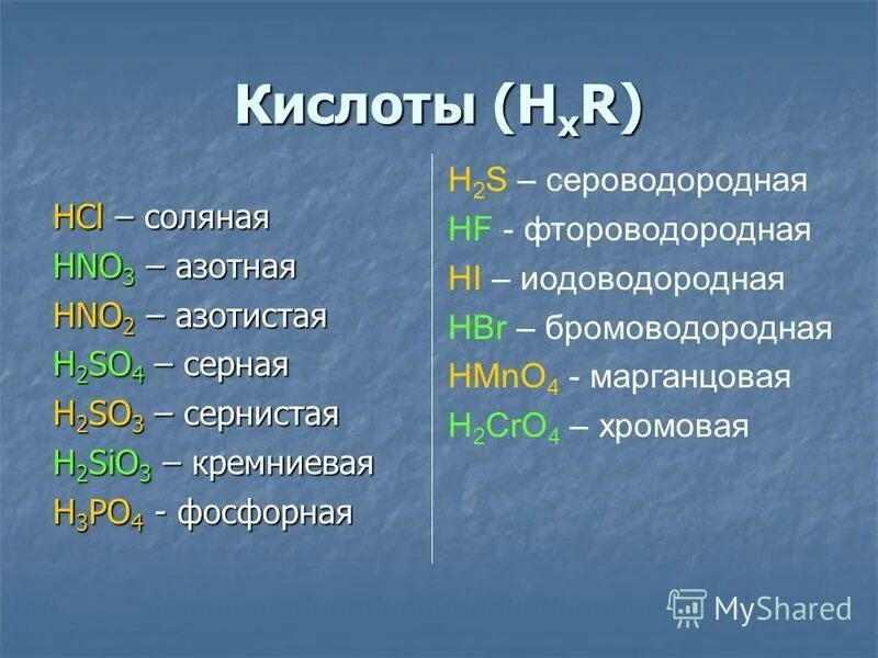 Какая формула кислоты в химии. Формулы кислот и кислотных остатков валентностью 2. Формула hno3 название. Hno3 h2so4 название. Степень окисления кислотных остатков таблица.
