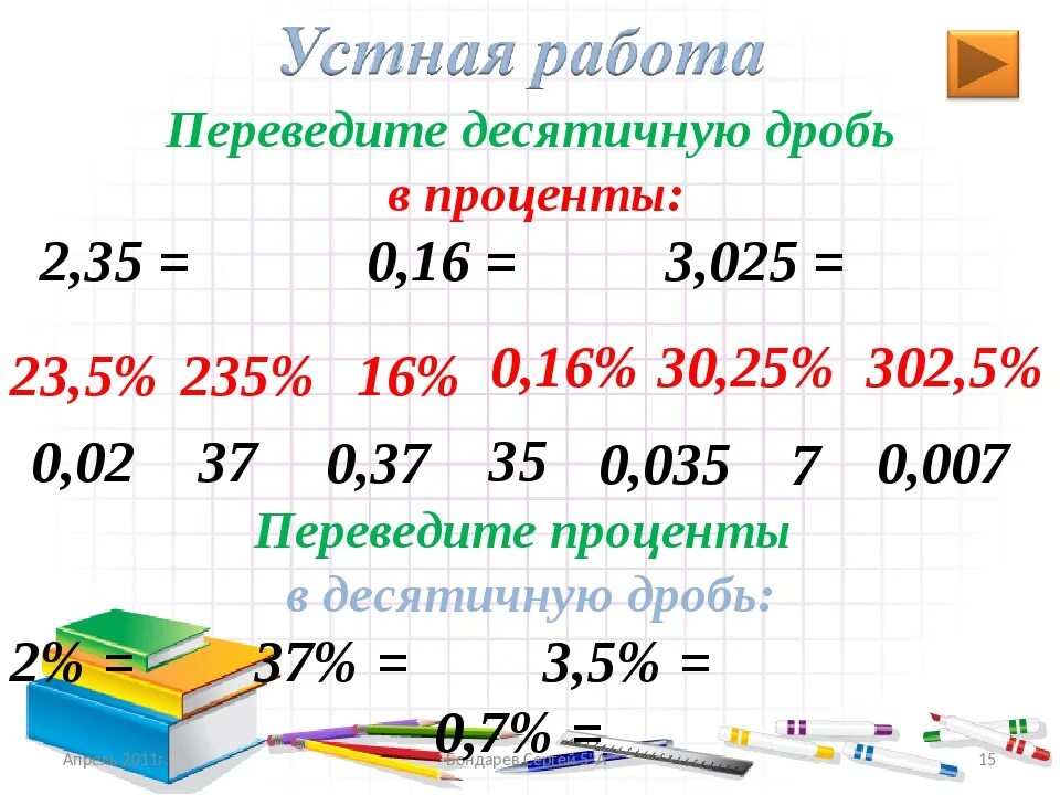 2 16 25 в десятичной дроби. Перевести дробь в десятичную. Переведи обыкновенную дробь в десятичную. Перевести десятичную дробь в обыкновенную. Как перевести дробь в десятичную.