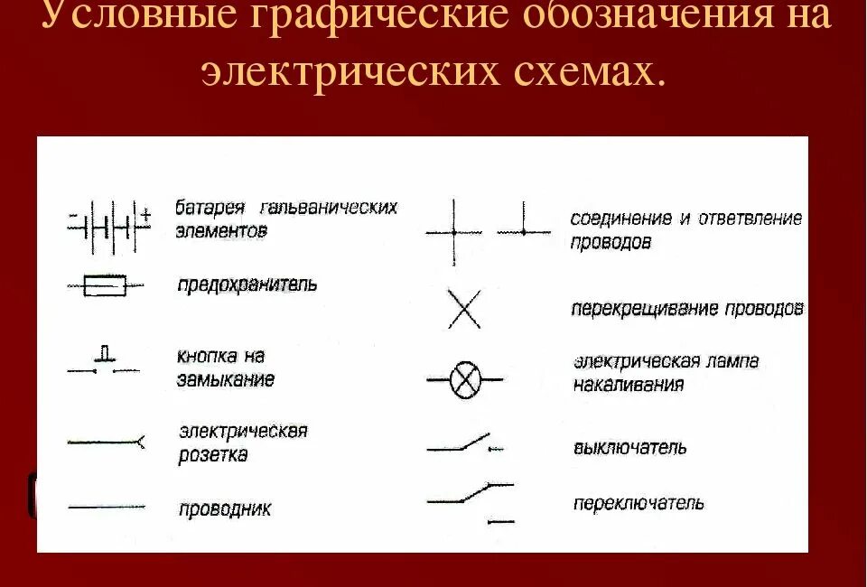 Расшифровка графических знаков и их понимание это. Расшифровка принципиальных электрических схем. Как на схеме обозначается трехфазный кабель. Обозначение элементов на схеме электрической принципиальной. Уго элементов электрических схем.