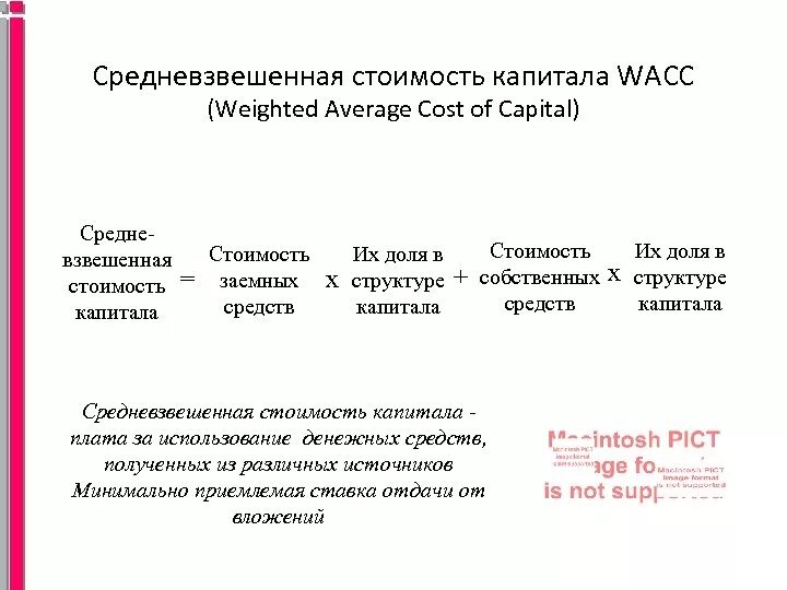 Средневзвешенная стоимость капитала. Средневзвешенная стоимость капитала формула. Формула WACC средневзвешенная стоимость капитала. Стоимость капитала WACC.