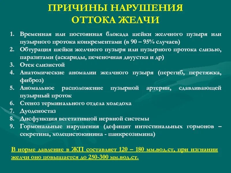 Массаж желчного пузыря при застое. Желчный пузырь упражнения для оттока желчи. Упражнения для вывода желчи из желчного. Упражнения при застое желчи в желчном. Упражнения для выведения желчи из желчного пузыря.