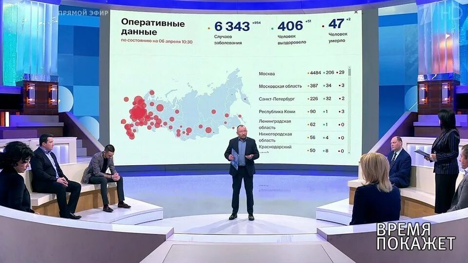 Время покажет 14.03 2025. Выпуск новостей в 2020 первый-канал. 4 Июня 2023. Телевидение как развлечение.