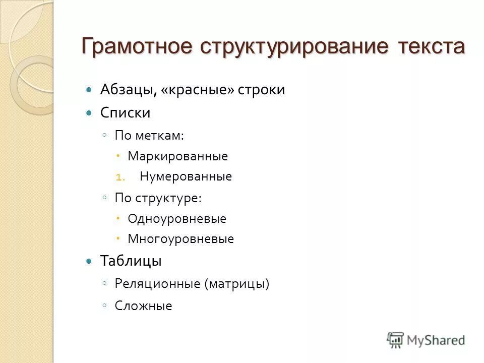 одноуровневый нумерованный список. одноуровневый нумерованный список. многоуровневый список. одноуровневый нумерованный список. список с нумерацией.
