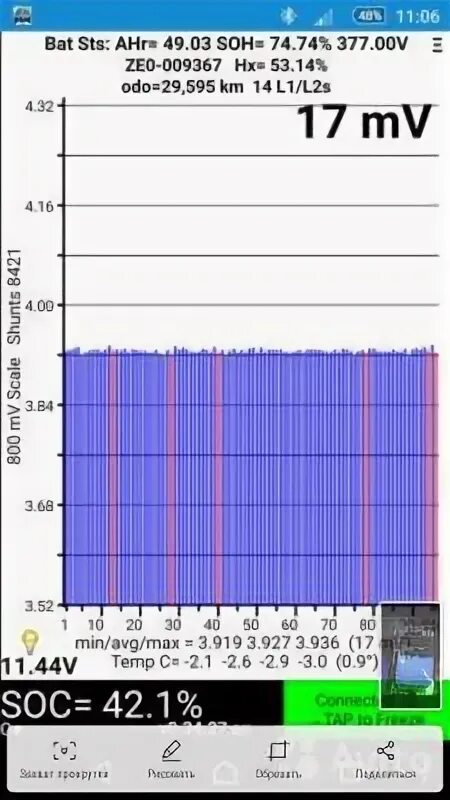 Soh 100% nissan leaf. Soh аккумулятора. Soh аккумулятора. Soh аккумулятора это. Soh аккумулятора это.