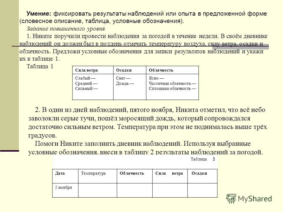 условные знаки осадков. вывод о наблюдении за погодой. облачность в дневнике наблюдений. дневник наблюдения по природоведению. описание погоды одного дня.