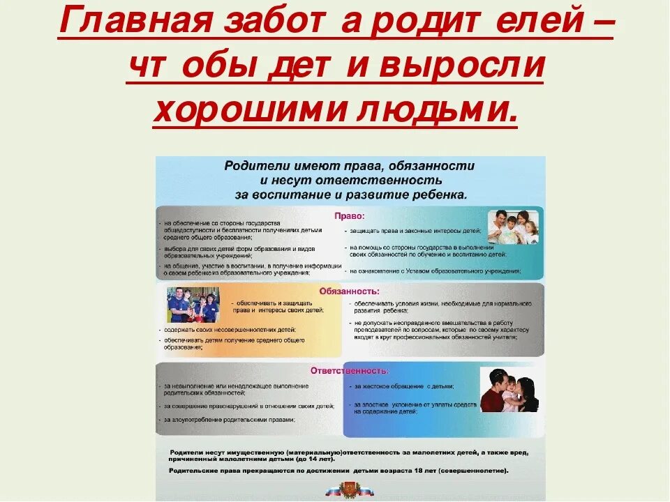 Закон об ответственности родителей за воспитание. Ответственность родителей за детей. Ответственность за воспитание. Ответственность родителей за воспитание детей. Памятка ответственность родителей.