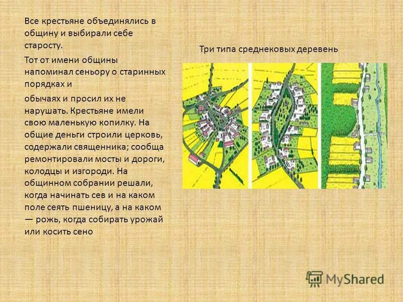 Схема функции крестьянской общины. Что заставляло крестьян объединяться в общину. Почему крестьяне объединялись в общины. Для чего крестьяне объединялись в общину. Роль крестьянской общины.