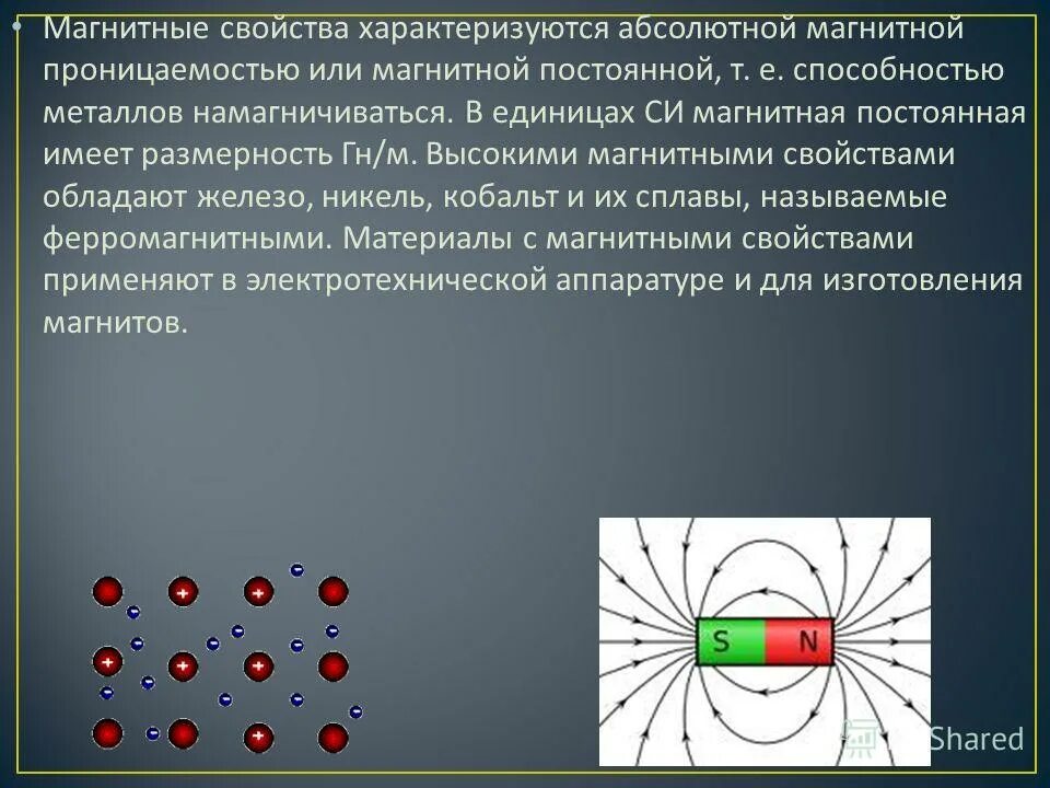 Магнитные характеристики металлов. Железо магнитные свойства. Намагничивающиеся металлы.